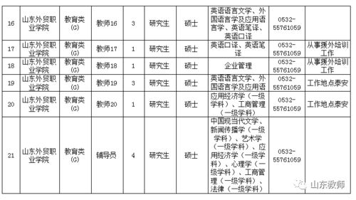 AIGC 第73页