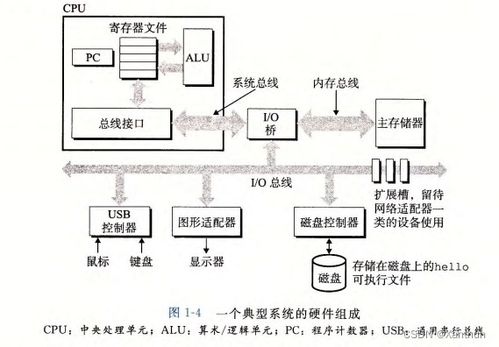 热点 第47页