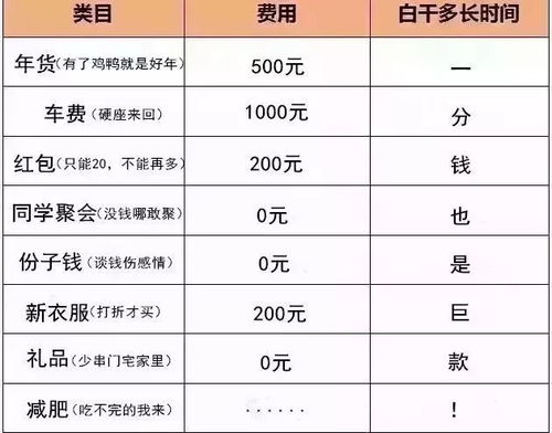 汶川地震全国捐款总额惊人：爱心汇聚的力量