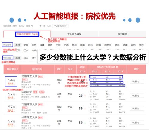 贵州志愿填报系统焕新升级，助力学子梦想起航